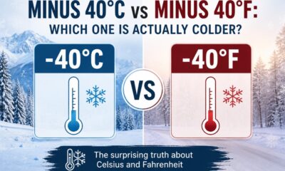 Minus 40°C vs Minus 40°F